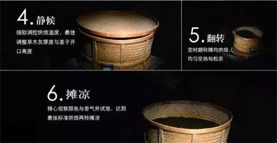 武夷巖茶的初制、精制加工工藝詳細(xì)講解