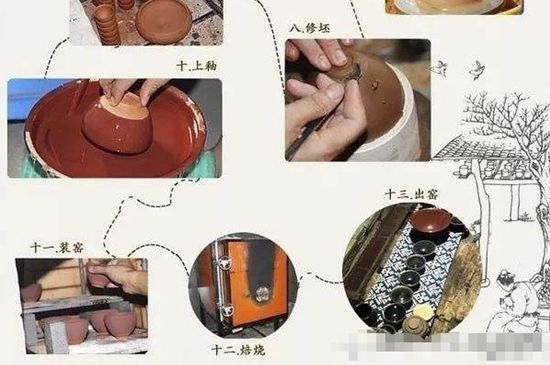 如何判斷化學(xué)釉建盞，用白醋可以鑒別化工釉嗎