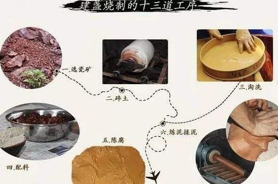 如何判斷化學(xué)釉建盞，用白醋可以鑒別化工釉嗎